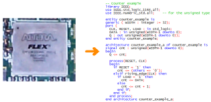 An FPGA and some VHDL code