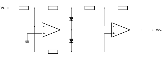 The precision full wave rectifier