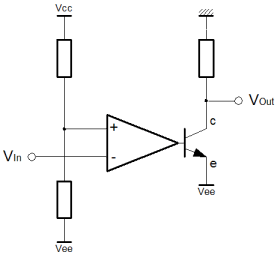 The comparator