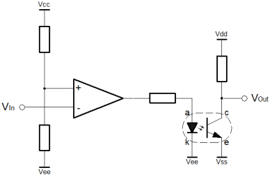 The comparator