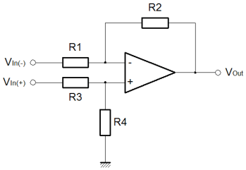 Difference amplifier