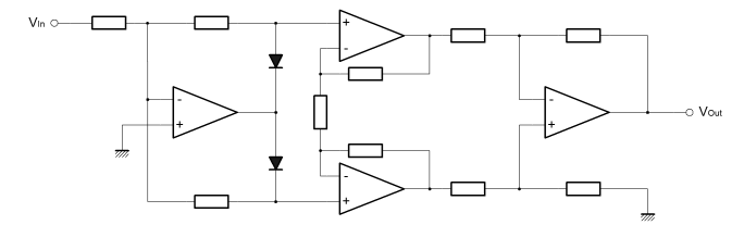 The perfect full wave rectifier