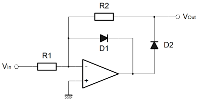 Precision half wave rectifier