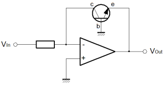 Log amplifier