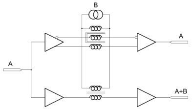 Common Mode Rejection Scheme