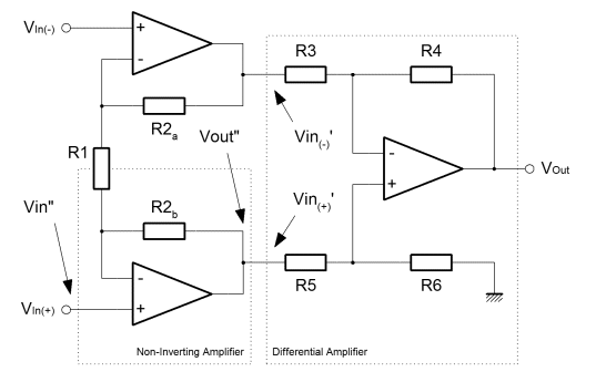 Instrumentation Amplifier