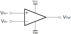 Operational Amplifier