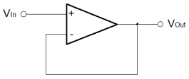 Unity Gain Buffer