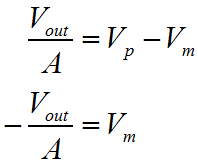 An Equation