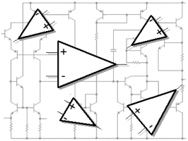 Operational Amplifiers