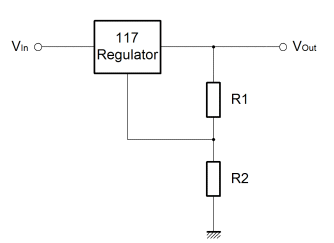 Regulator overview