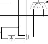 Sample count division