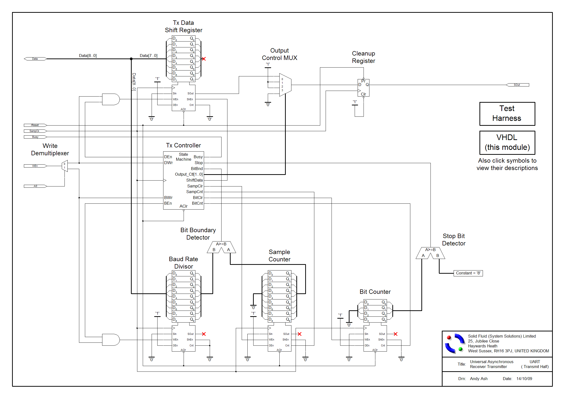 Transmitter Schematic