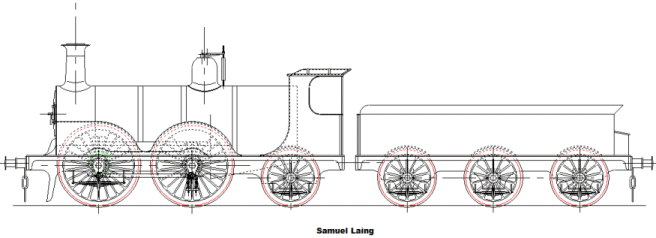 LBSCR B1 Gladstone