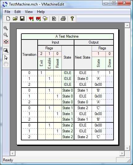 A screenshot of the machine configuration GUI