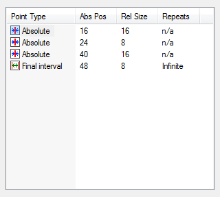 Tabstops section - for assembler